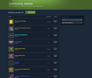 steam community market unturned.